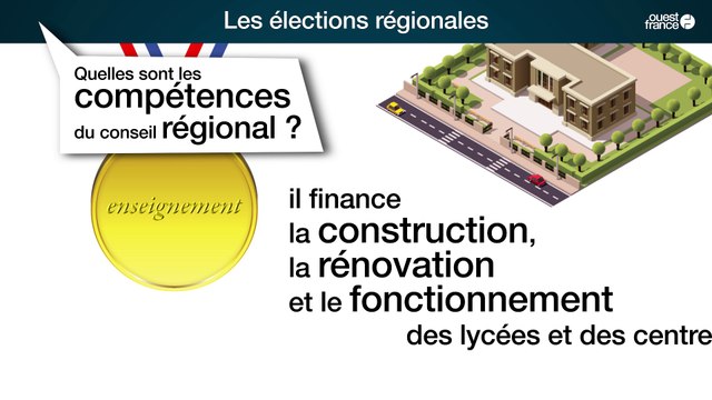 Comprendre les élections régionales en 90''