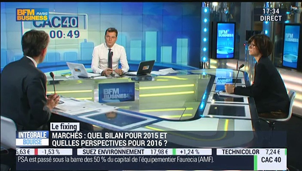 Le Club de la Bourse: Cyril Valéry, Nathalie Pelras et Sylvain Loganadin - 07/12