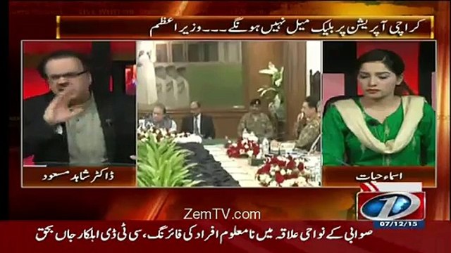 Kion Aj Rangers ke Power Ki Bat Nai Ki Gai-Shahid Masood