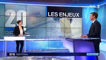 Régionales 2015 : "La droite a la gueule de bois"