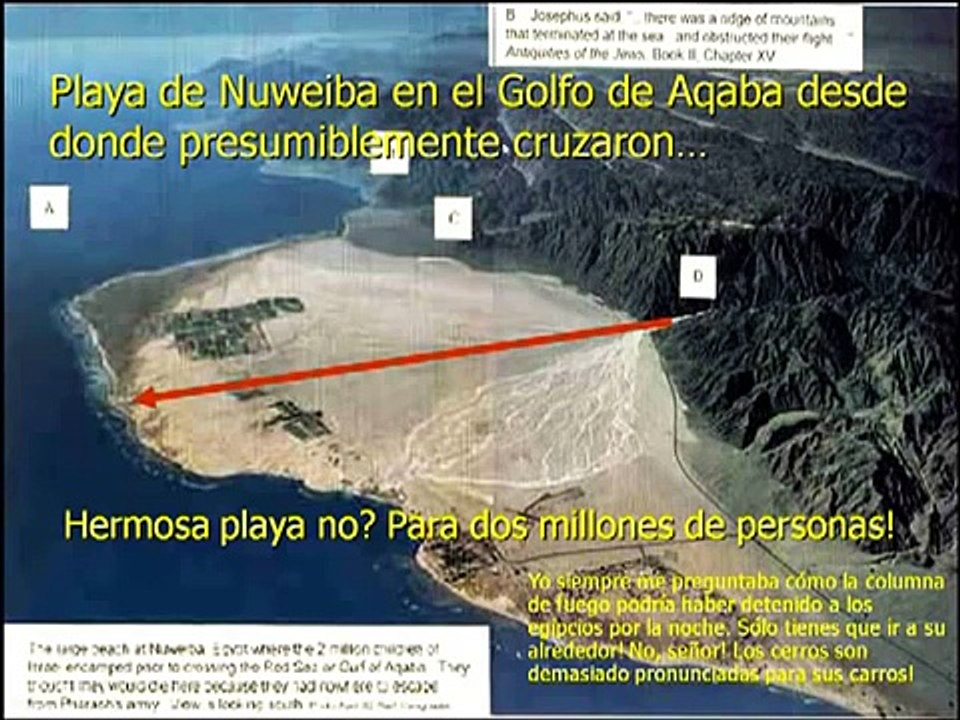 Prueba de que israel atravesó el mar rojo
