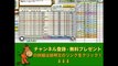 競馬ソフト 馬券自動買い目シミュレーション結果 枠連 2015/12/5 「競馬レース結果ハイライト」