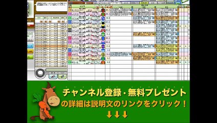 競馬ソフト 馬券自動買い目シミュレーション結果 馬連 2015/12/6 「競馬レース結果ハイライト」
