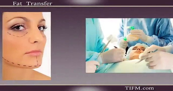 Best Cosmetic Surgeon in Dallas (214) 244-6838