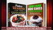 Mug Cakes  Other Desserts Box Set LowCarb and GlutenFree Dessert Recipes You Cant