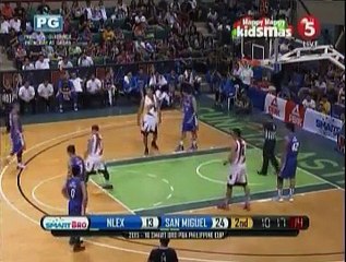 NLEX VS SAN MIGUEL DECEMBER 9 2015 2ND QUARTER