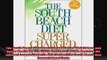 The South Beach Diet Supercharged Faster Weight Loss and Better Health for Life 2008