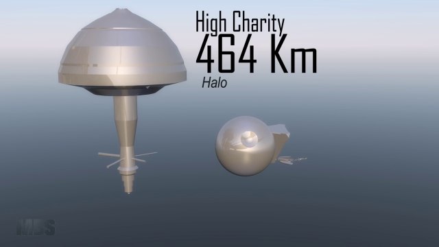 Starships Sizes comparisons between all Sci-Fi Movies - Star Wars, Star Trek, Halo...
