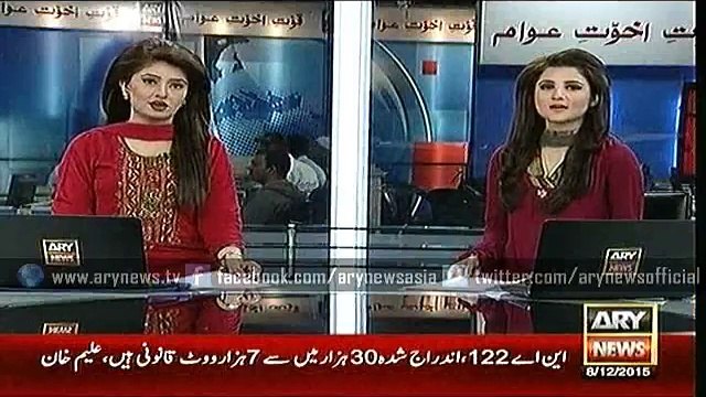 Headlines – 2000 – Tuesday – 8 – Dec – 2015