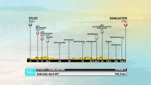 Stage 2 Official Route - 2016 Tour de Yorkshire
