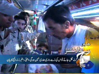 Geo News Headlines - 08 December 2015 - 2300