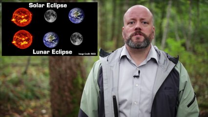 Why Aren’t There Eclipses Every Month?