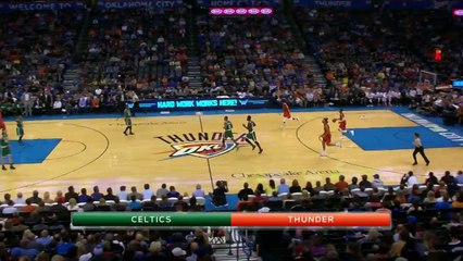 Russell Westbrook Punishes the Rim