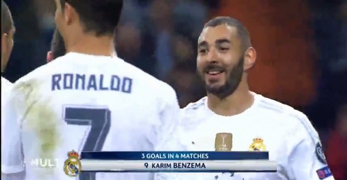 Karim Benzema Second Goal | Real Madrid 2-0 Malmoe FF (08.12.2015) Champions League