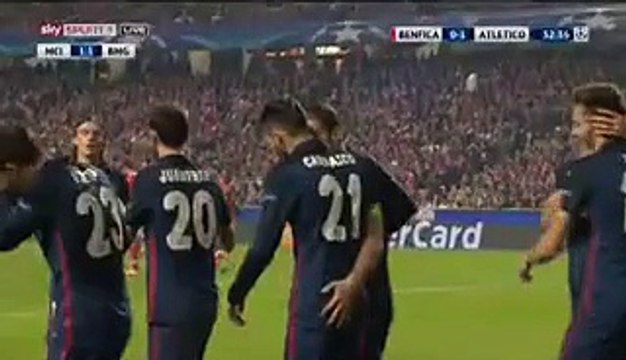 1st Half All Goals & Highlights Benfica 0-1 Atl. Madrid - 08-12-2015 HD