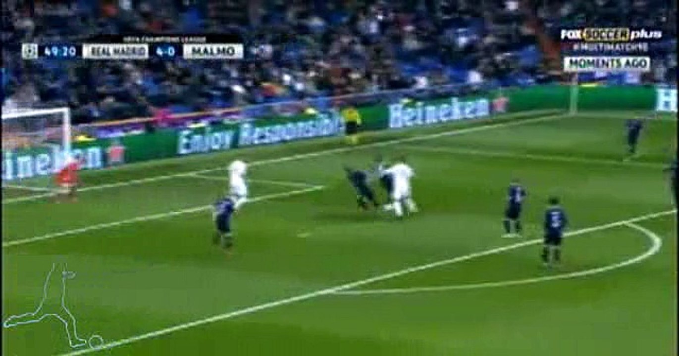 Cristiano Ronaldo Amaizing hat-trick | Real Madrid 5-0 Malmo - UCL 8.12.2015