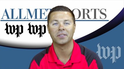 Top basketball plays intro