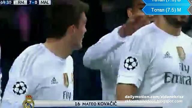 7-0 Mateo Kovacic Goal - Real Madrid v. Malmö Champions League 08.12.2015 HD
