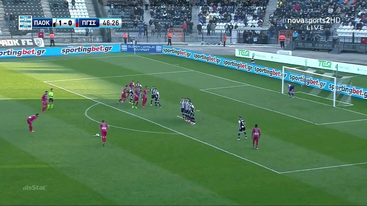Malakia me Nionio