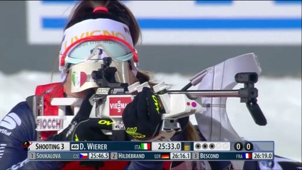 CdM biahlon, Östersund (étape 1), individuelle F, 03 déc 2015 - 2 sur 2