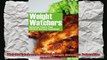 Weight Watchers Delicious Weight Watchers  Points Plus Chicken Recipes