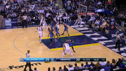 Oklahoma City Thunder vs Memphis Grizzlies -