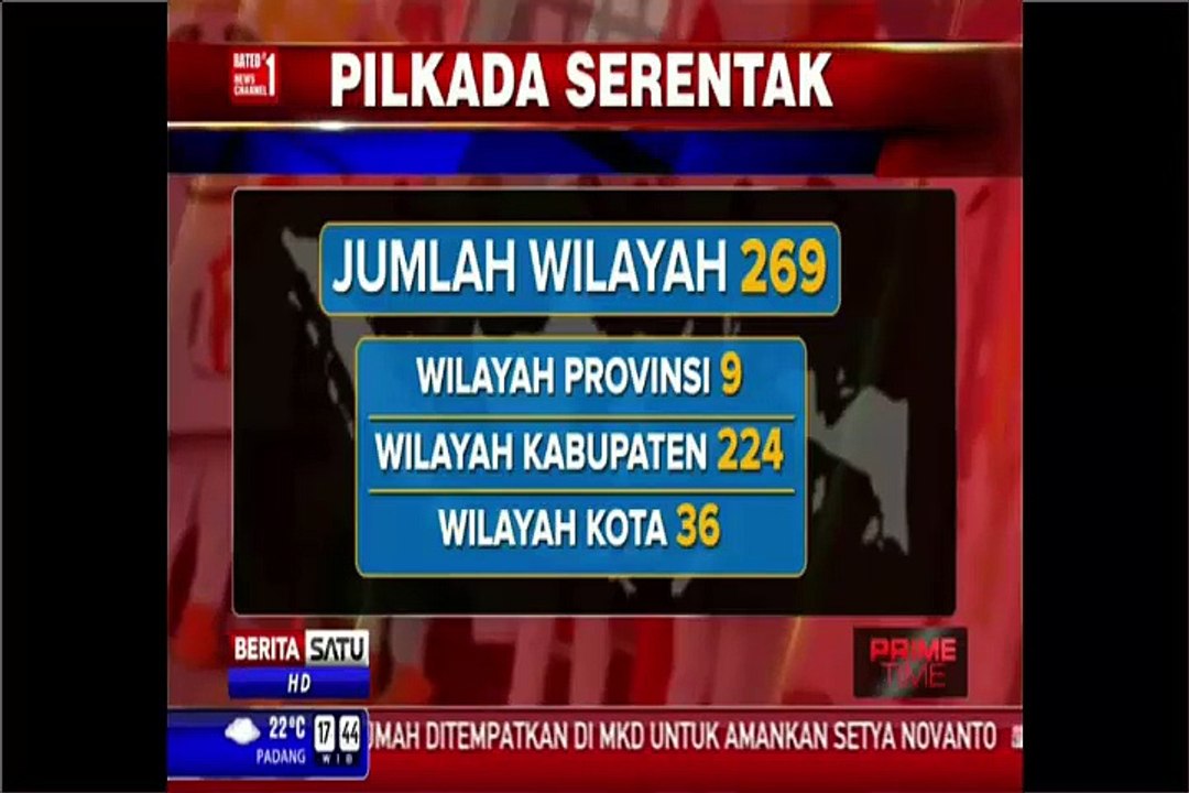 Wow Dahsyat, Biaya Pilkada Serentak 2015 Tembus Rp 7,1 Triliun