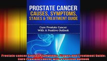 Prostate cancer Causes Symptoms Stages and Treatment Guide Cure Prostate cancer with a