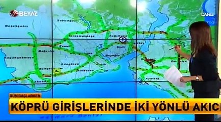Gün Başlarken 09.12.2015 1.Kısım