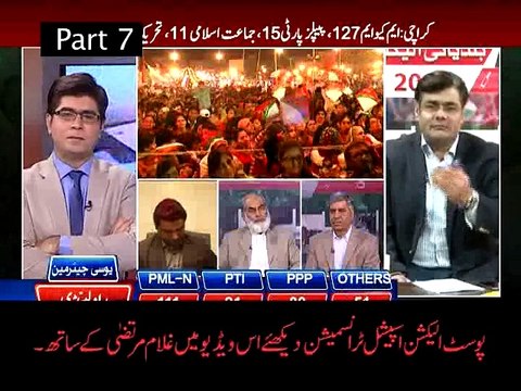 پوسٹ الیکشن اسپیشل ٹرانسمیشن دیکھئے اس ویڈیو میں غلام مرتضی کے ساتھ