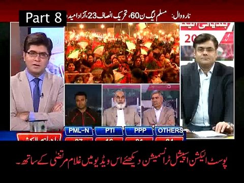 پوسٹ الیکشن اسپیشل ٹرانسمیشن دیکھئے اس ویڈیو میں غلام مرتضی کے ساتھ