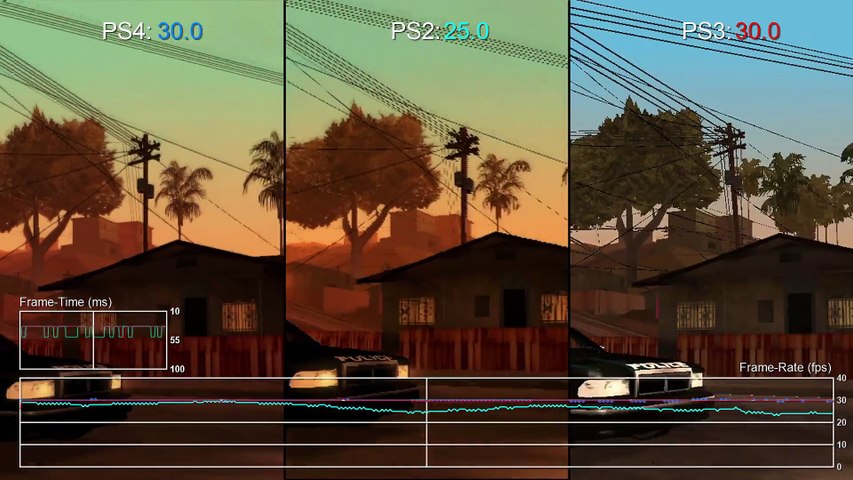 PS4 vs PS2 Graphics Comparison Gta 5 vs Gta San Andreas FULL HD 1080p -  video Dailymotion