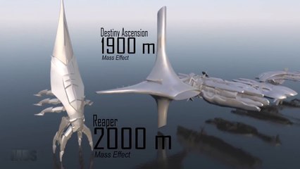Comparaison des tailles de différents vaisseaux spatiaux