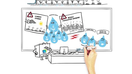 Irrigation : the latest developments to meet future challenges