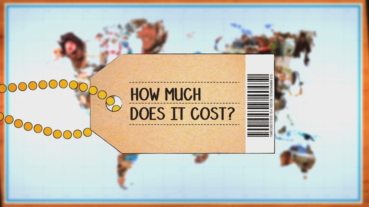 How much does it cost: Milan