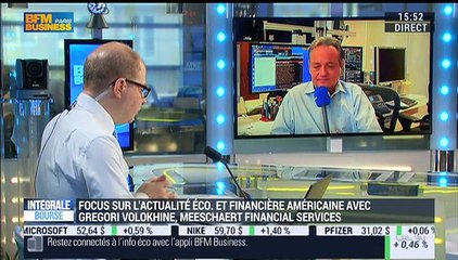 Video herunterladen: Les tendances à Wall Street: 