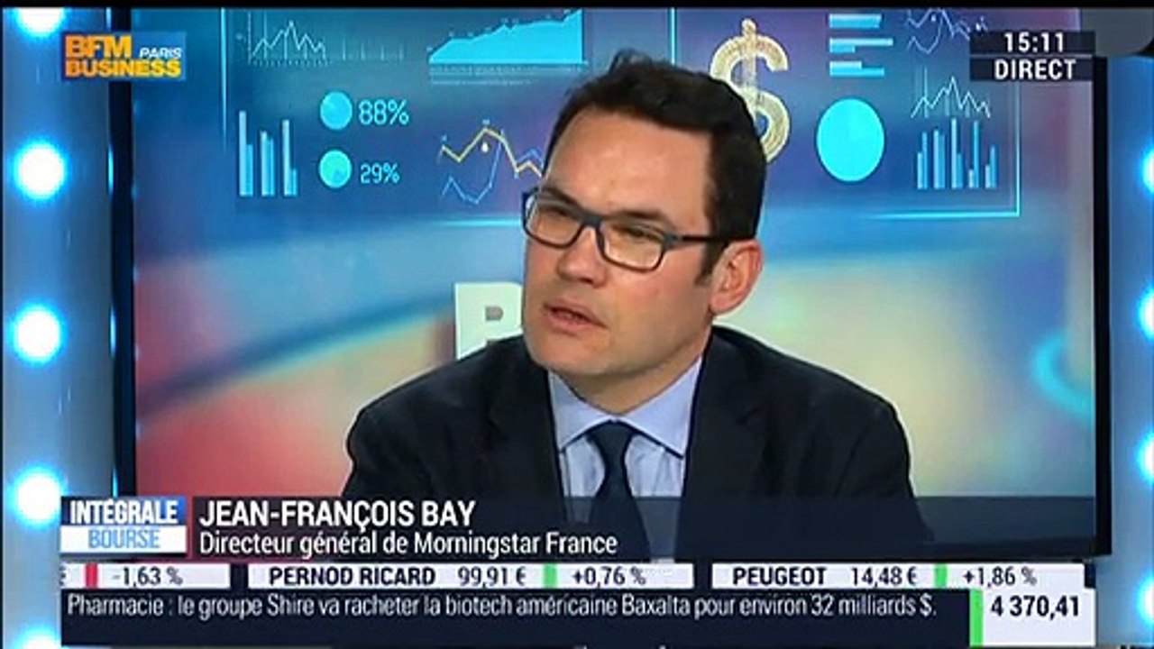 Les tendances sur les marchés: "C'est l'un des pires débuts d'année boursière de l'histoire", Jean-François Bay -11/01