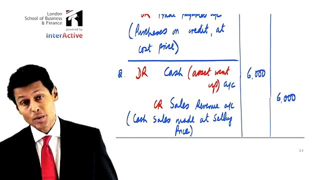 ACCA F3 S03P1H_Double Entry Book-keeping - Part 1