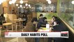 New poll puts Koreans' daily habits under microscope