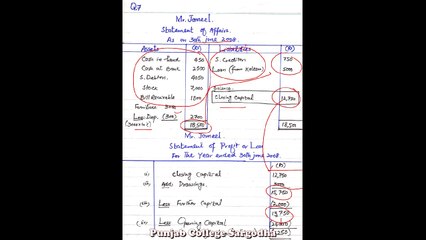Principles of Accounting part-2  sgd Board (5)