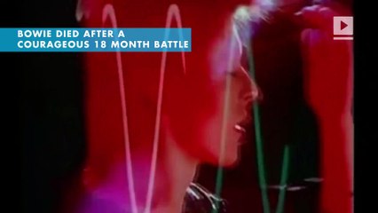 David Bowie Dead: Legendary Artist Was 69