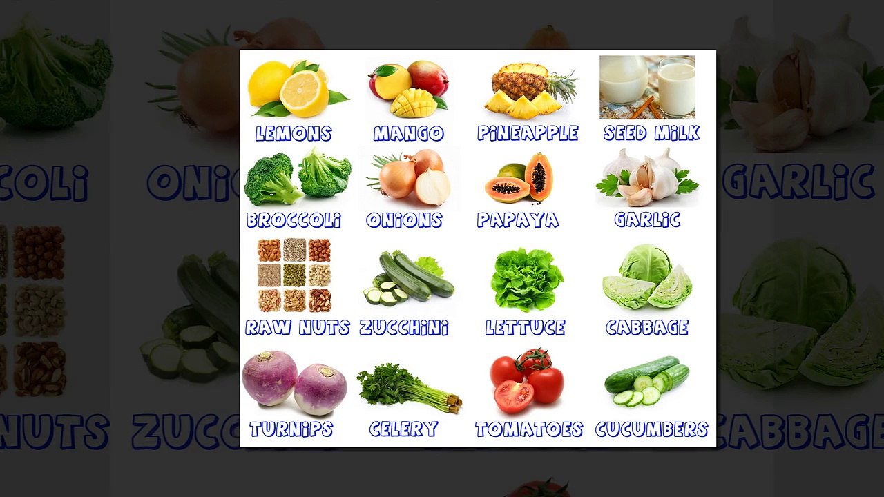 Quick and Easy Weight Loss