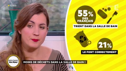 Moins de déchets dans la salle de bain !