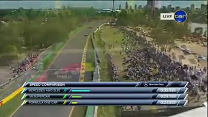 Marcedes SL63 Vs F1 Renault vs Sport Car