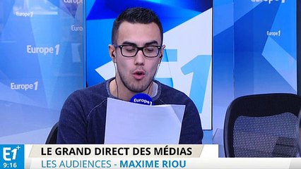 Audiences TV : TF1 et le film "Flight" largement en tête