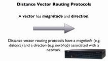 189.Distance Vector Routing Protocols