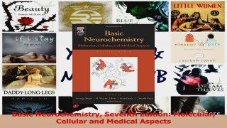 Basic Neurochemistry Seventh Edition Molecular Cellular and Medical Aspects PDF Online