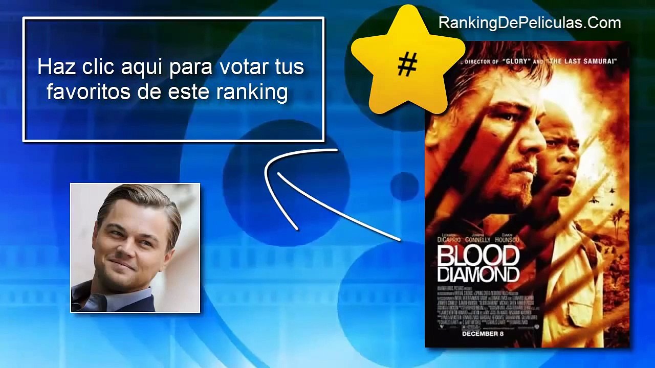 Top 10 Las Mejores Peliculas De Leonardo DiCaprio