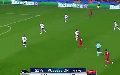 Valencia C.F vs Olympique Lyonnais 0-1 (Maxwel Cornet) Amazing HD