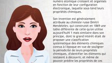 Tableau périodique des éléments